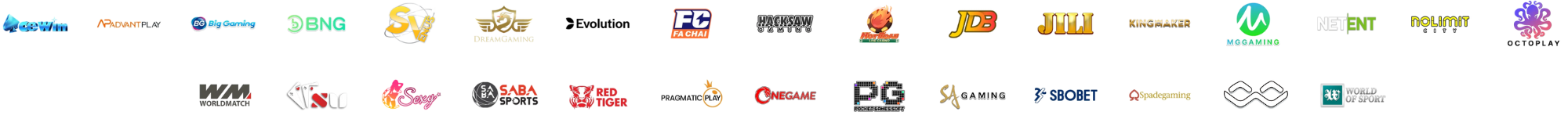 Đối tác của ALO789